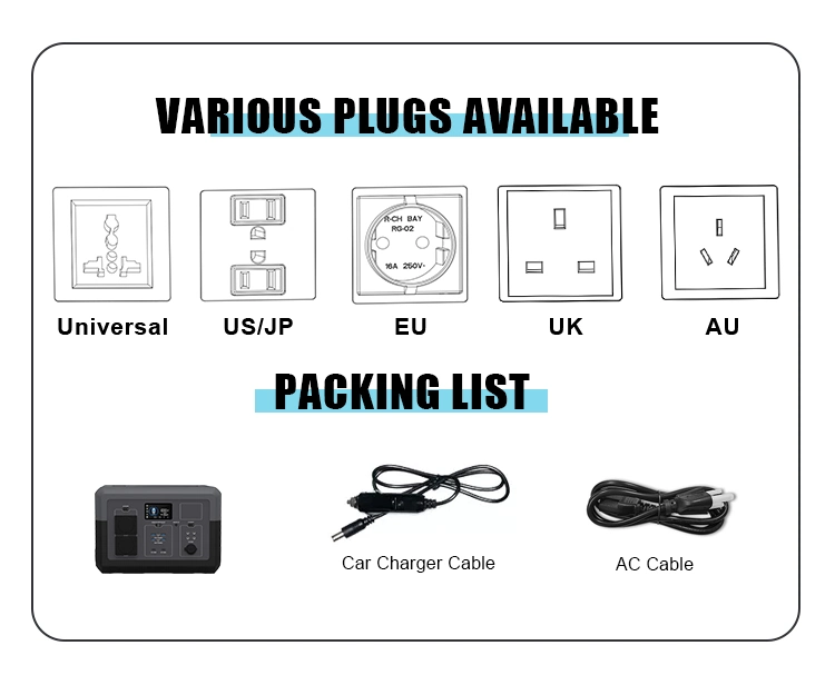 2400W Mobile Outdoor Energy Storage Power Supply, 1500W 2400W Elevator Emergency Lighting LED Car Emergency Mobile Power Supply