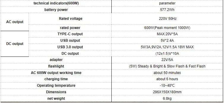 Car Emergency 600W 1000W Starting Multi Function Portable Mobile Landscape Lighting Energy Storage Outdoor Power Supply