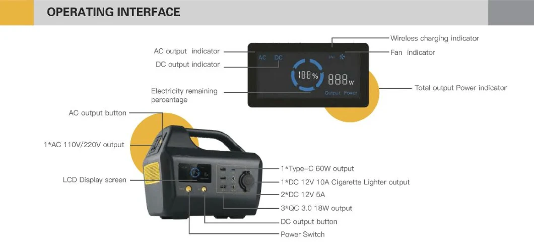 300W Outdoor Energy Storage Mobile Power Supply 110V220V Portable Power Source for Camping and Tourism