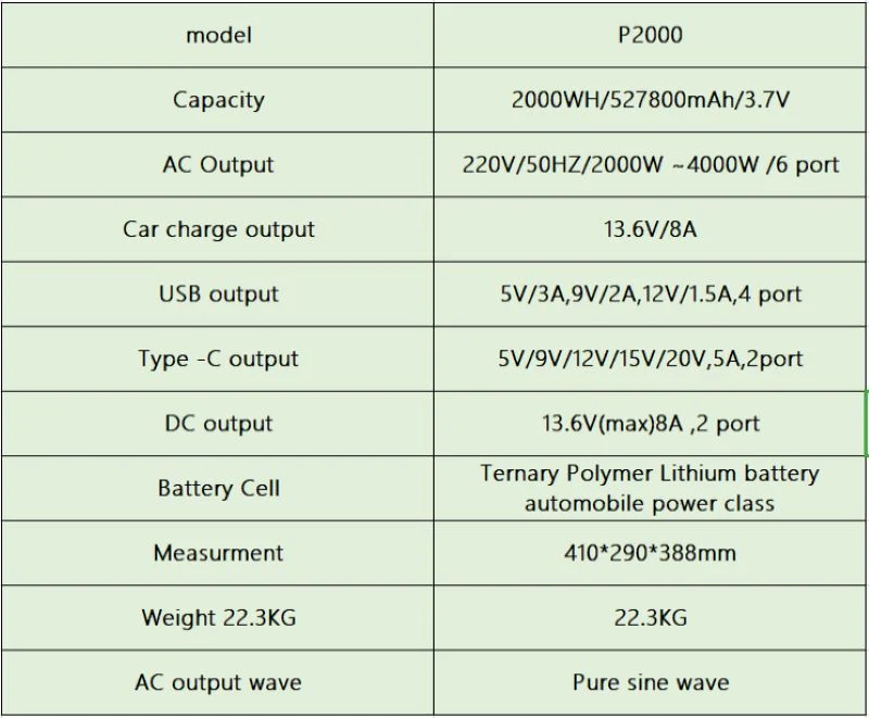 Portable Power Battery Portable Energy Storage Power/Power Station Battery 2000W/ Power Source